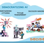 DEMOCRATIZING AI